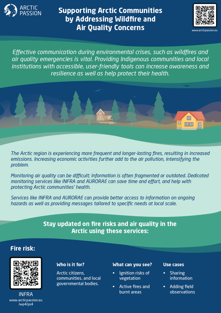 Air quality and wildfires facts