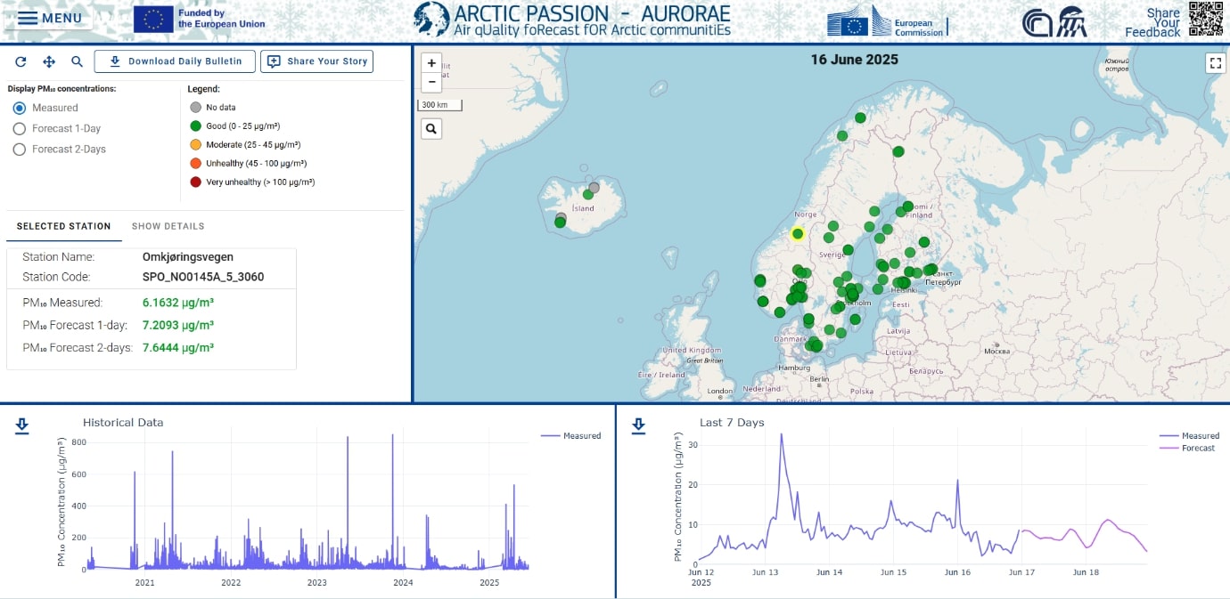 The pilot version of the AUROAE website